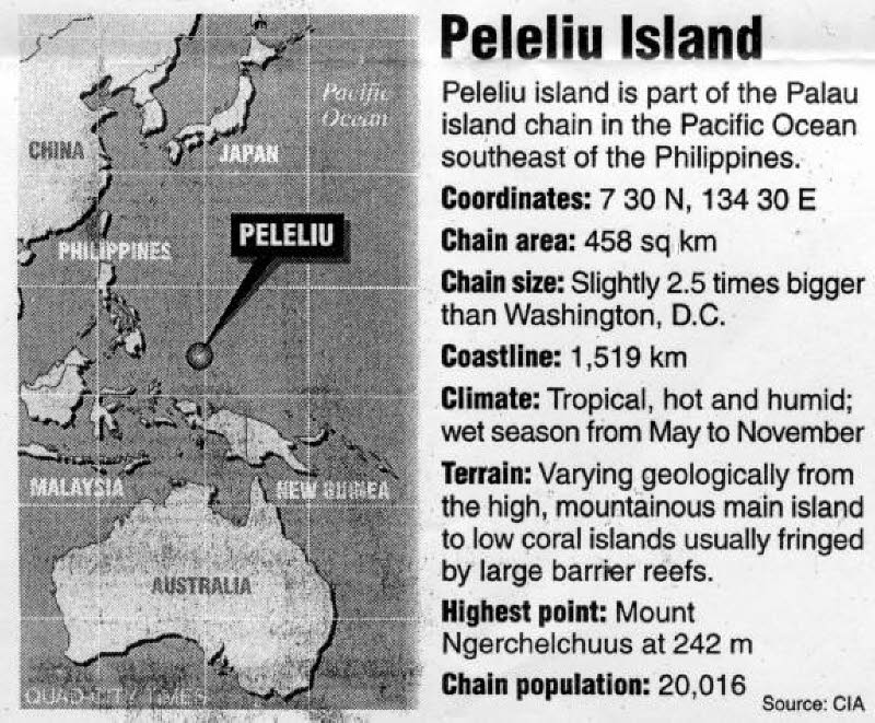 Peleliu Island